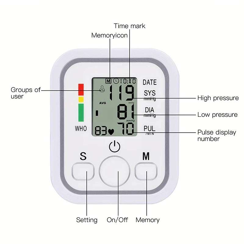 Rokify Digital Arm Blood Pressure Monitor – Automatic Sphygmomanometer with LCD & Memory Function