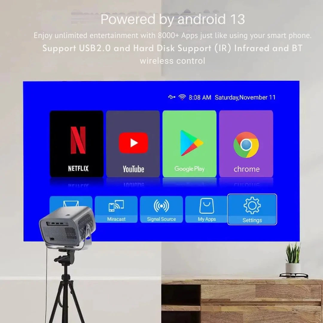 A10 Smart Projector 1080P FHD + K8 Game Stick | Android 13, 4K Support, 10,000+ Live Channels, 40,000+ Games, 450 ANSI Lumens | Home Theater & Gaming Combo