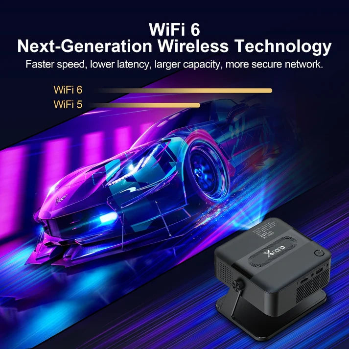 Rokify XNANO HA109 Mini Smart Projector – Android 11 | 720P HD Portable Home Cinema | 4K Video Decoding | WiFi Mini Projector (COD Available)